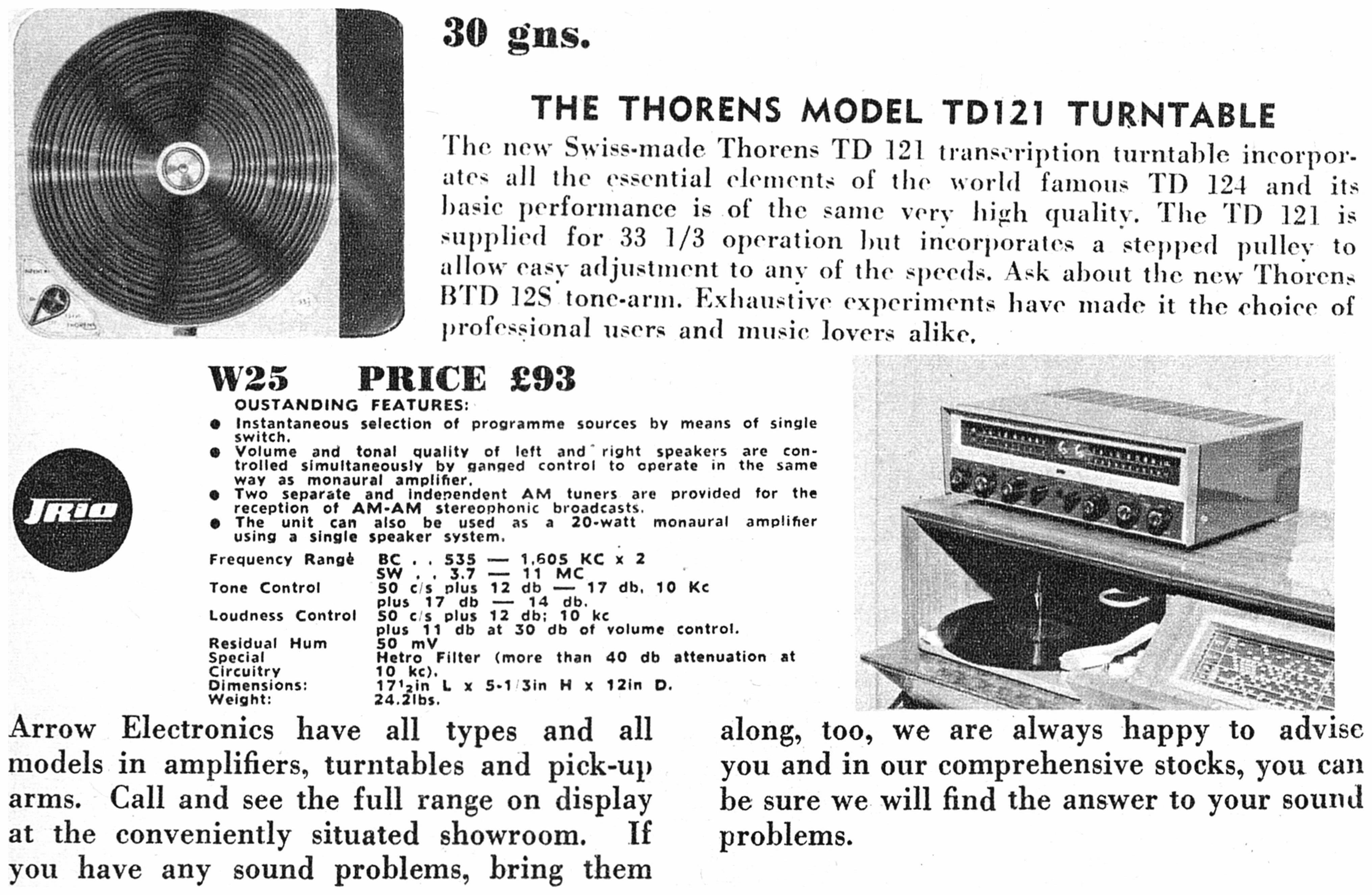 Thorens 1963 03.jpg
